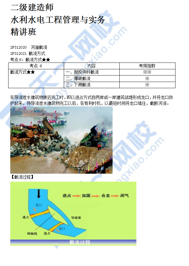 河道截留