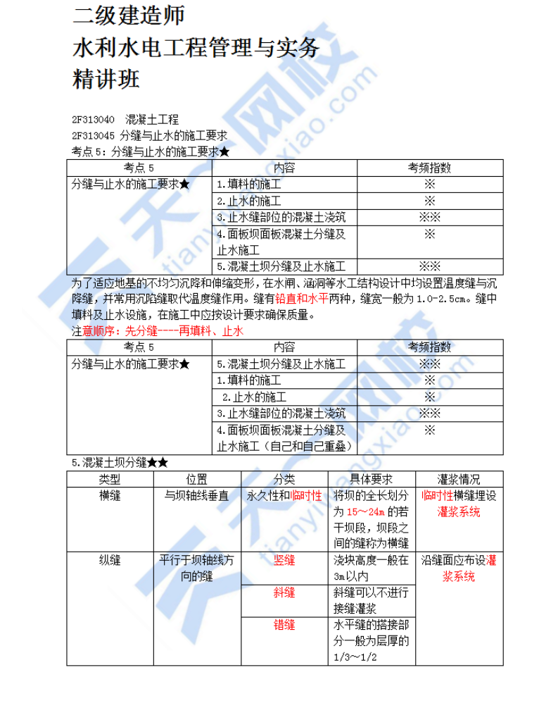 混凝土工程（四）