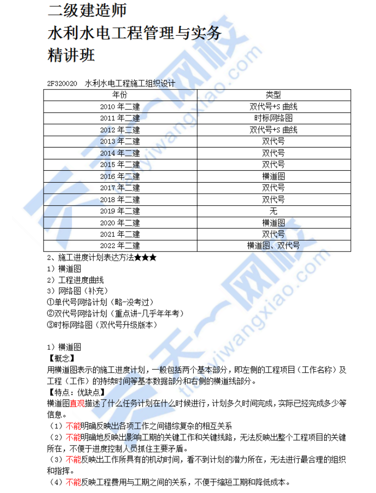 水利水电施工组织技术（二）