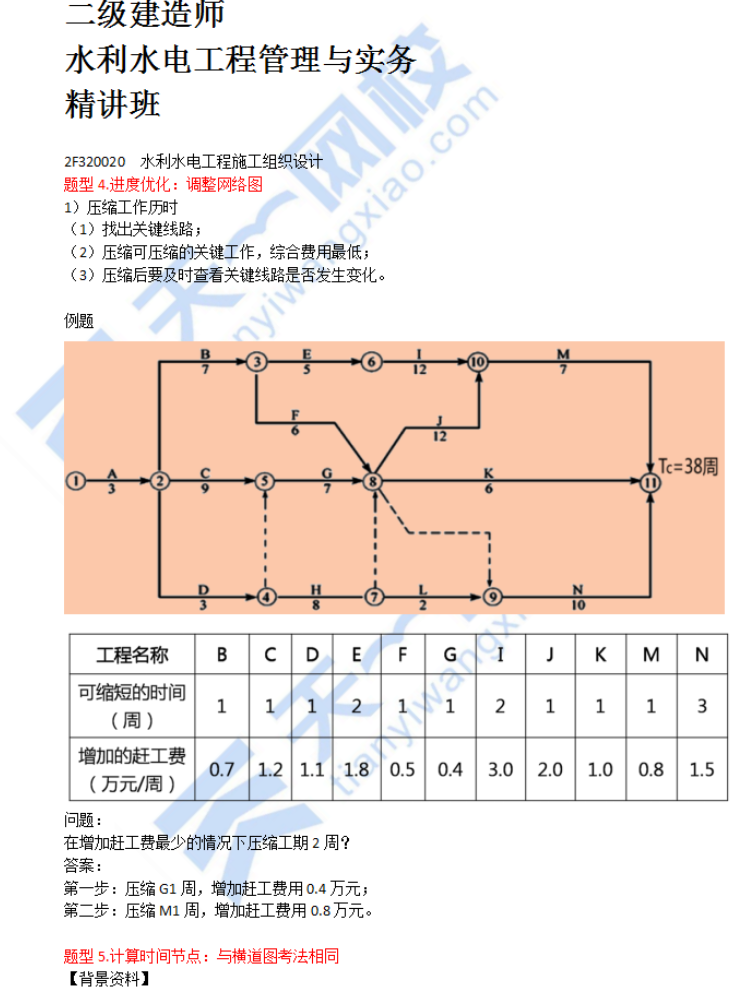 水利水电施工组织技术（四）