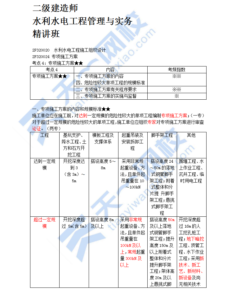 水利水电施工组织技术（五）