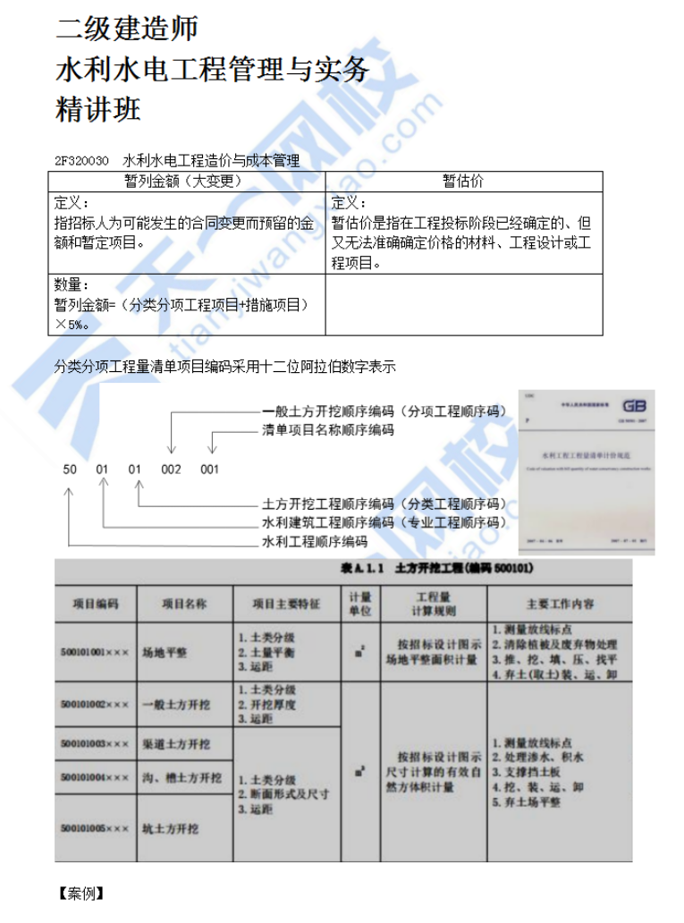 水利水电工程造价与成本管理（二）