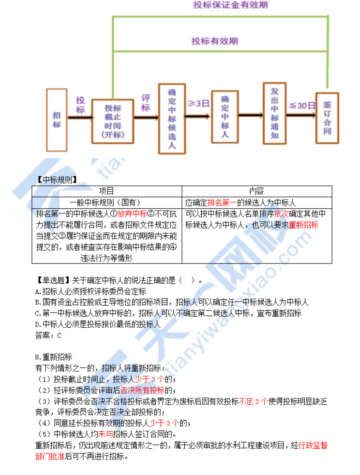 水利水电工程施工招标投标管理（二）