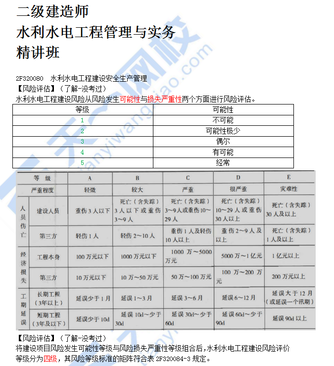 水利水电工程建设安全生产管理（二）
