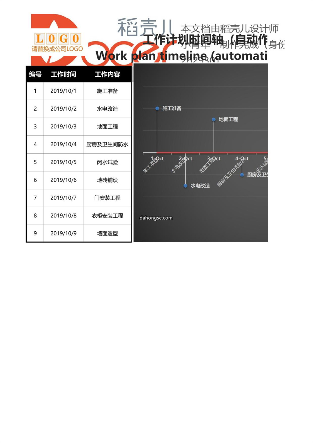 工作计划时间轴（自动作图）