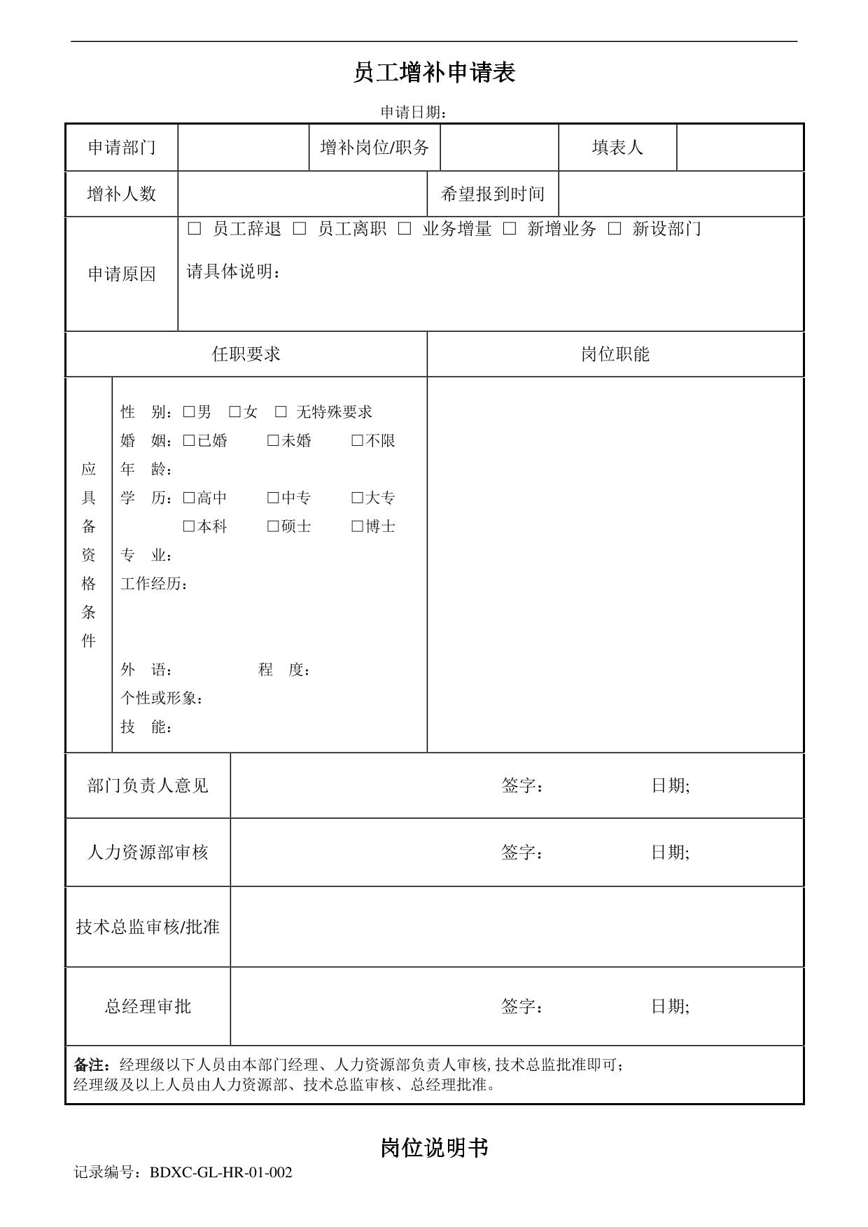 招聘管理表格(全)