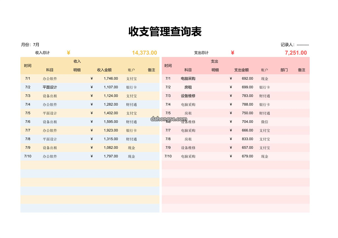 收支可视化图表
