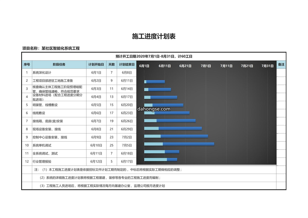 施工进度计划表Excel模板