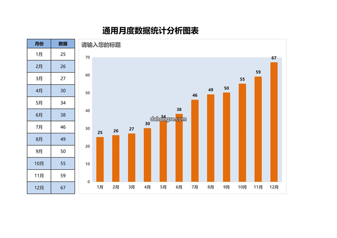 月度数据统计图表Excel模板
