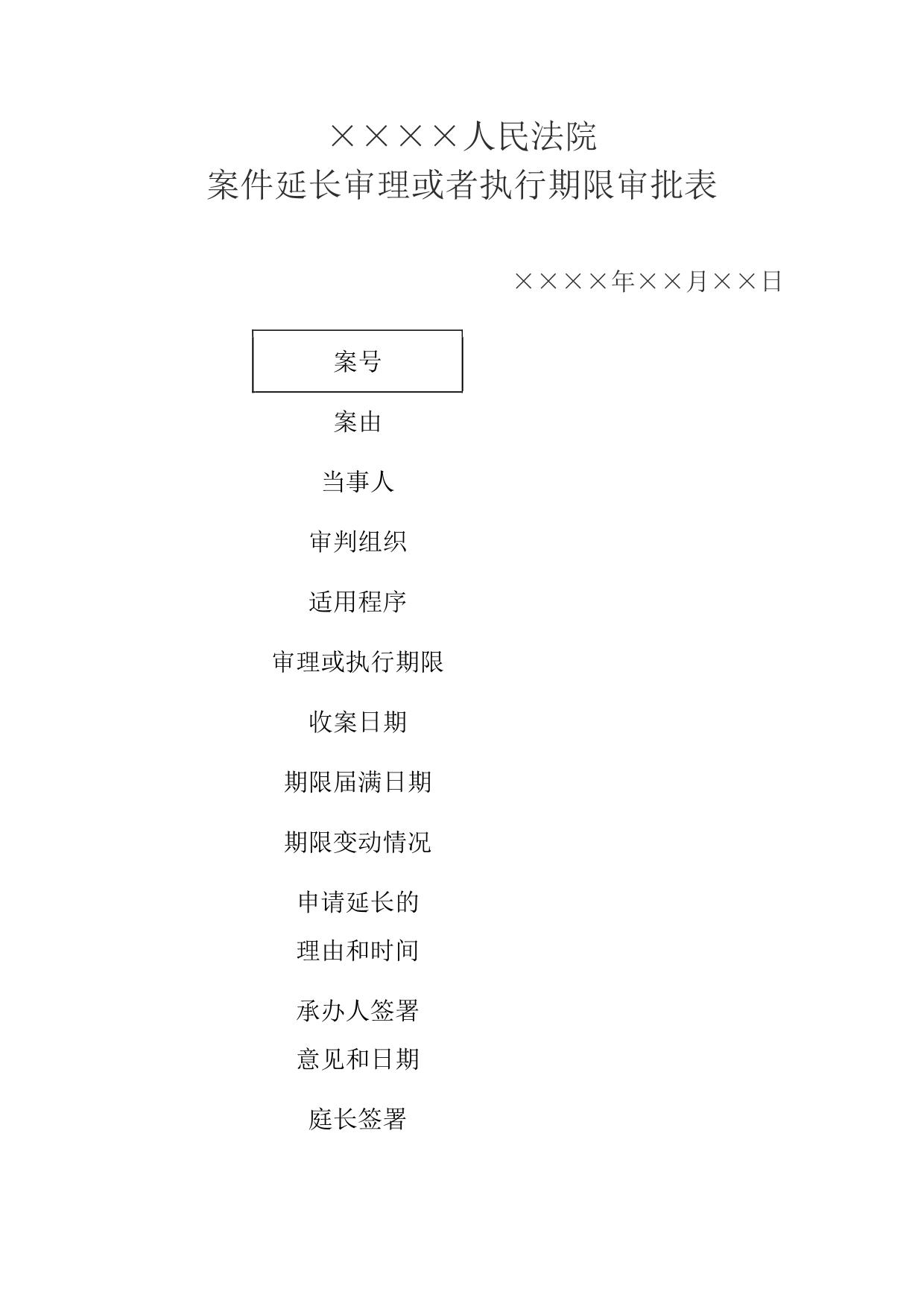 案件延长审理或者执行期限审批表(延长各类民事案件审理或者执行期限用)