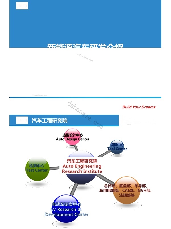 比亚迪新能源汽车介绍