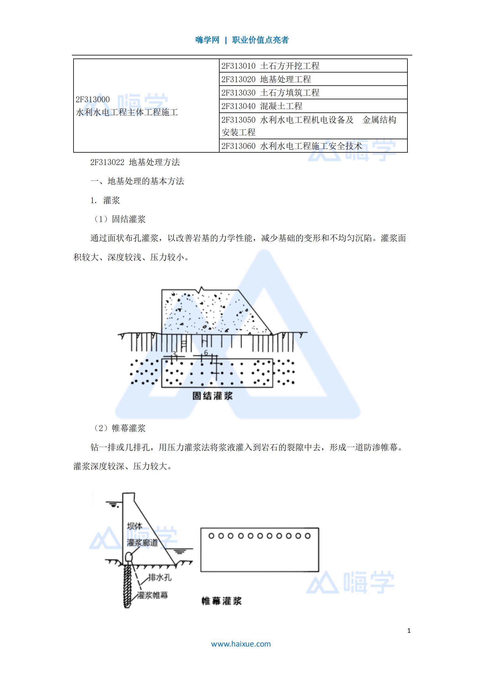 水利水电工程管理与实务地基处理