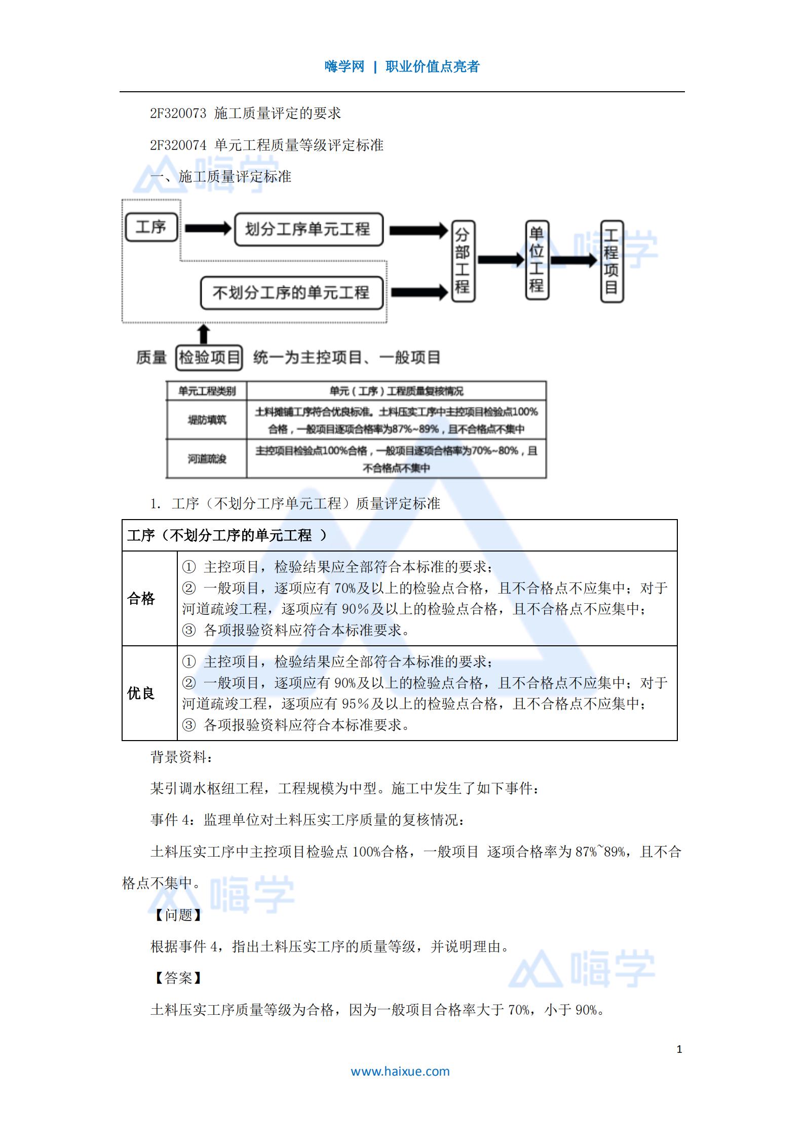 水利水电工程管理与实务质量评定2