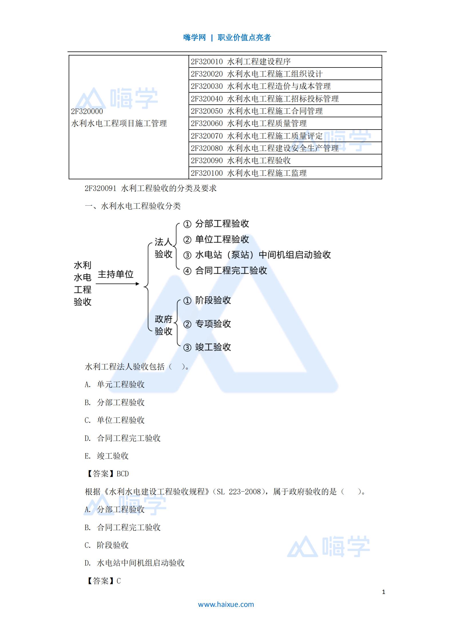 水利水电工程管理与实务验收管理1