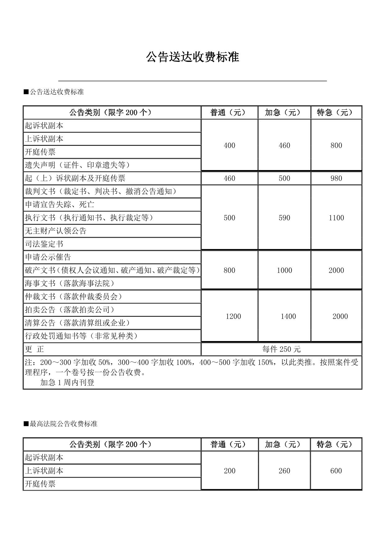 法院公告送达收费标准
