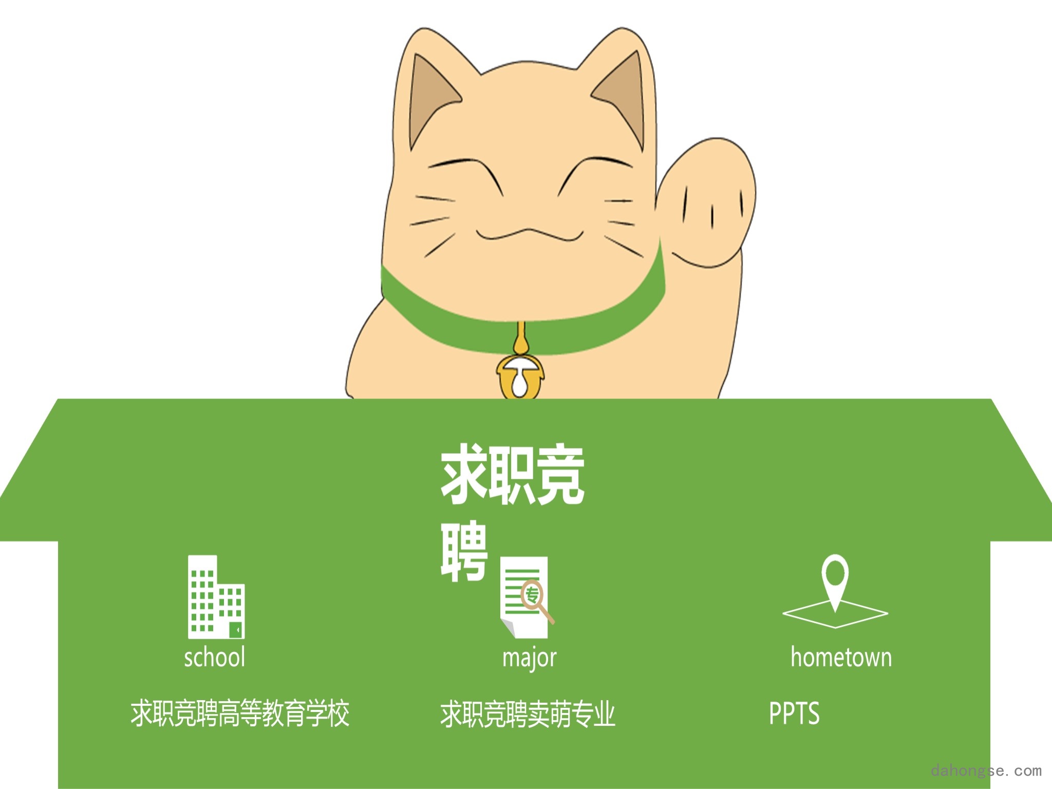 竞聘简历(48)
