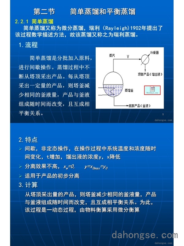 第一章 精馏第二次课