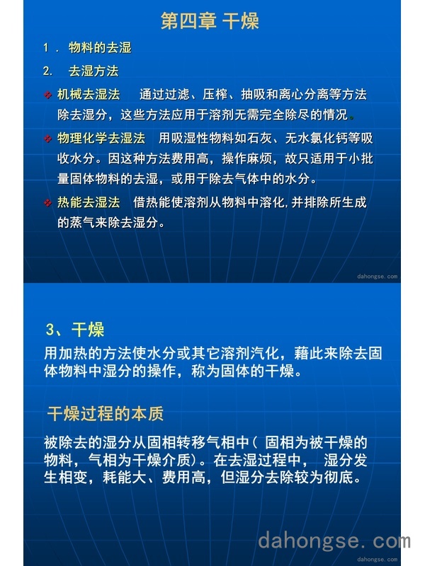 第四章 干燥第一课时