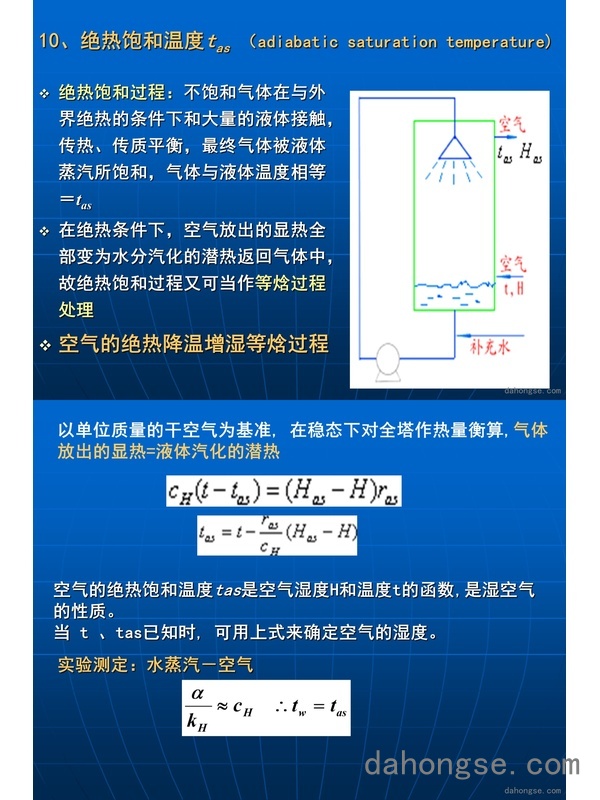 第四章 干燥第二课时
