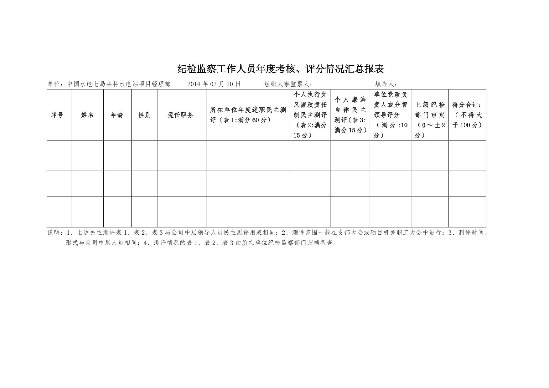 纪检监察员考评表