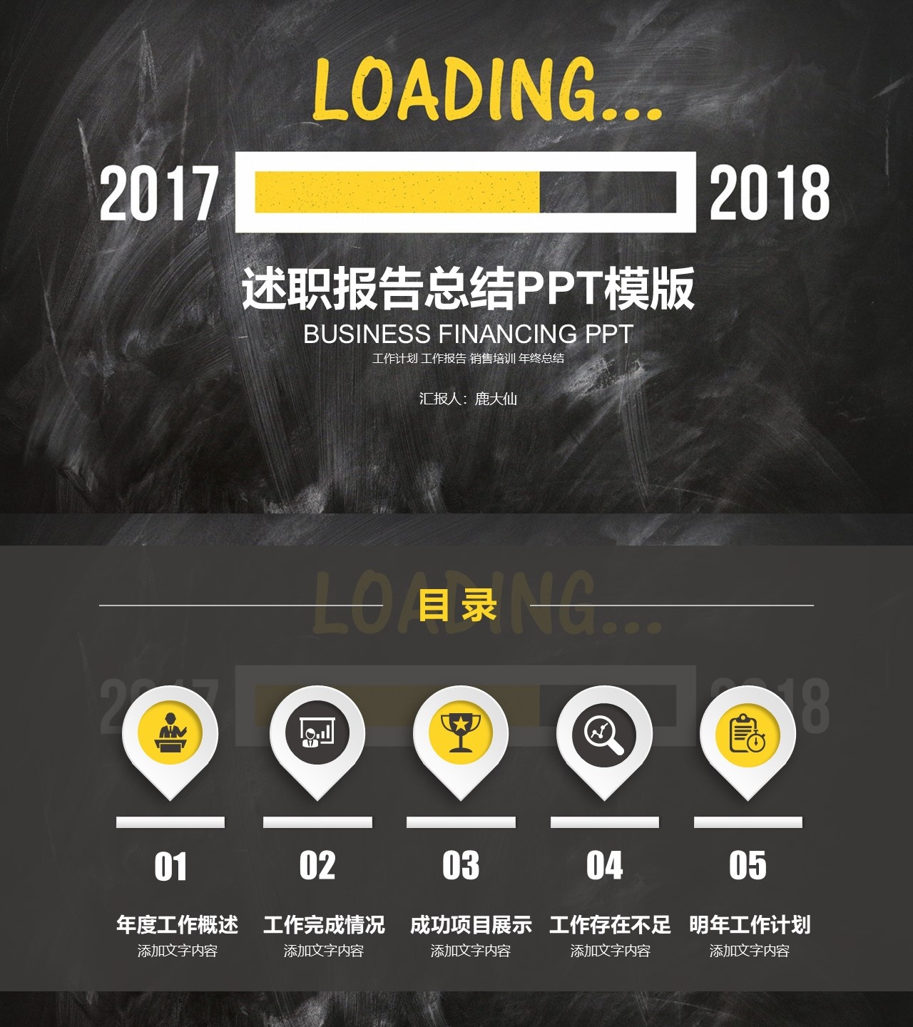 述职报告PPT-海斯教育101