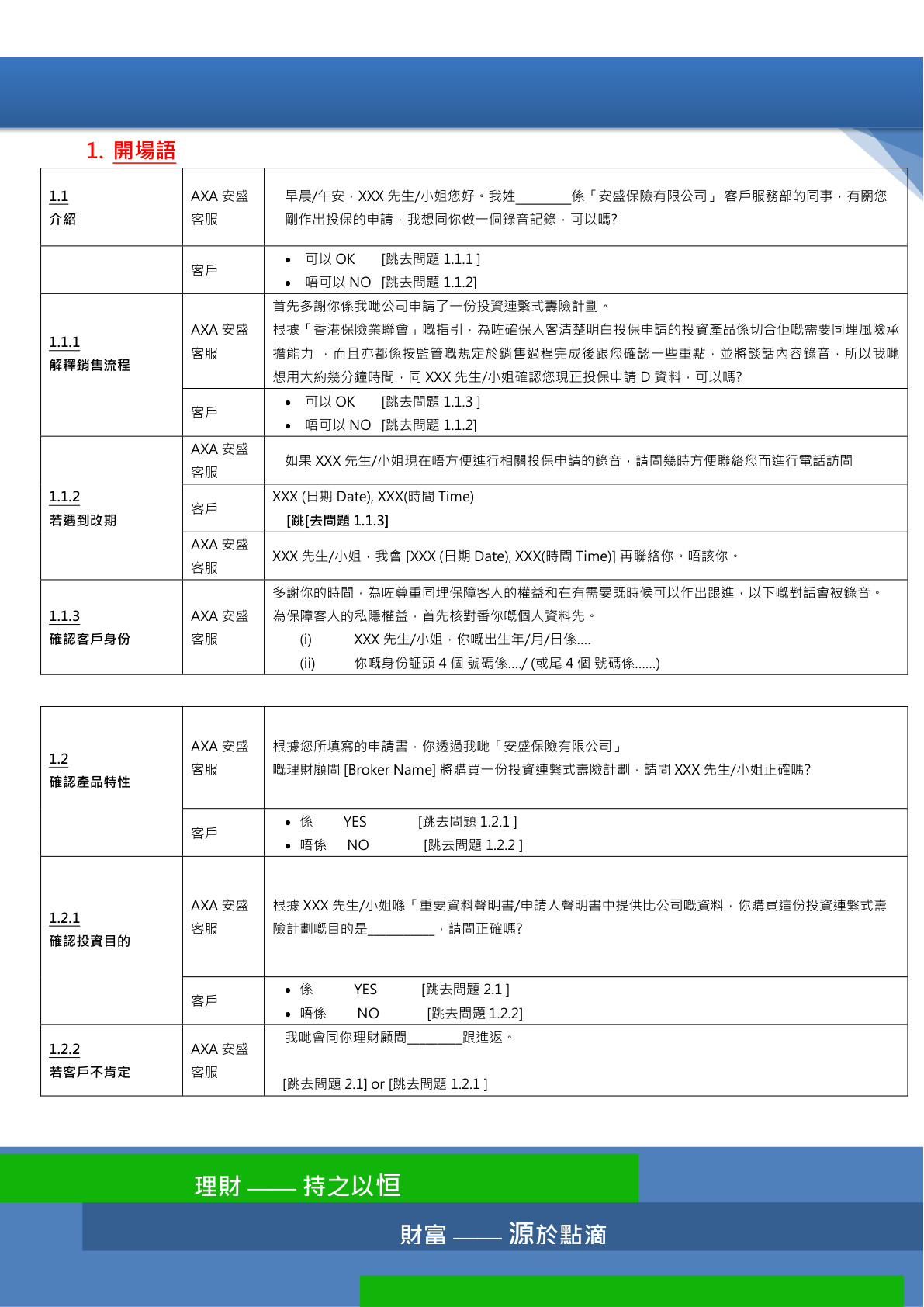 隽宇面谈（回访）问答