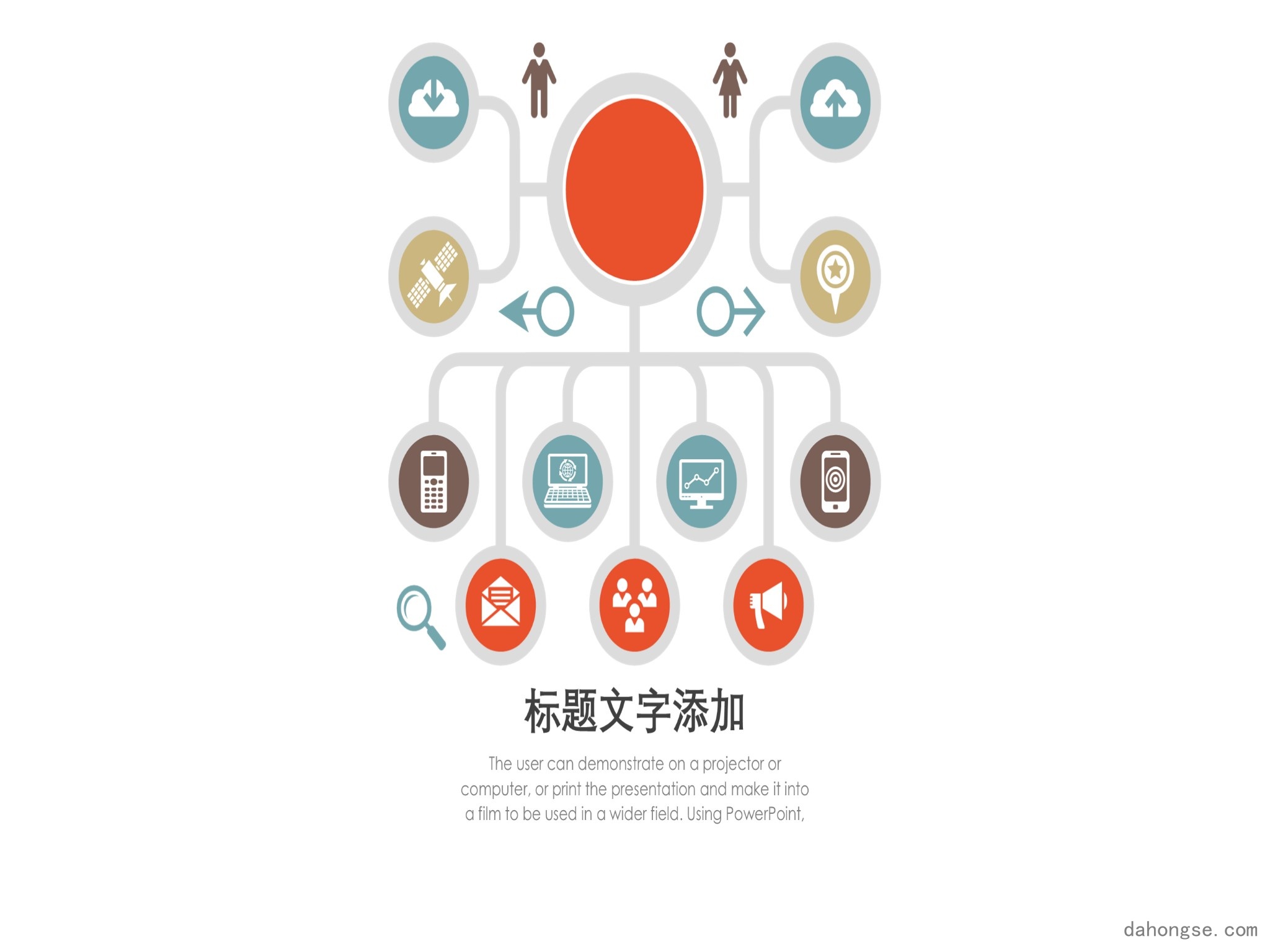 项目策划(30)