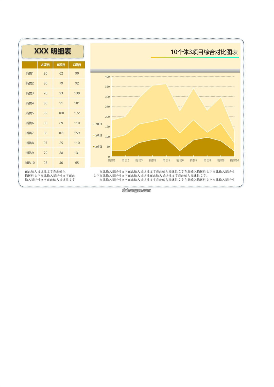 项目综合对比图表Excel模板